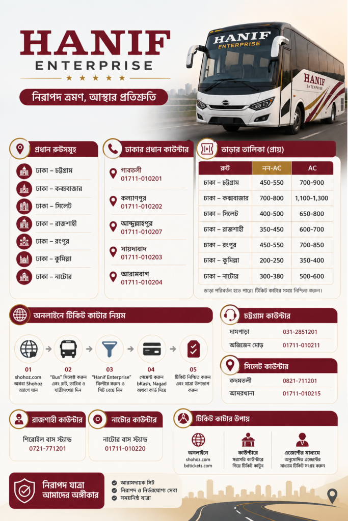 Hanif Enterprise Bus Online Ticket Location & Mobile Numbers In Hanif Travels 1 Hanif Enterprise Bus Online Ticket Location & Mobile Numbers In Hanif Travels